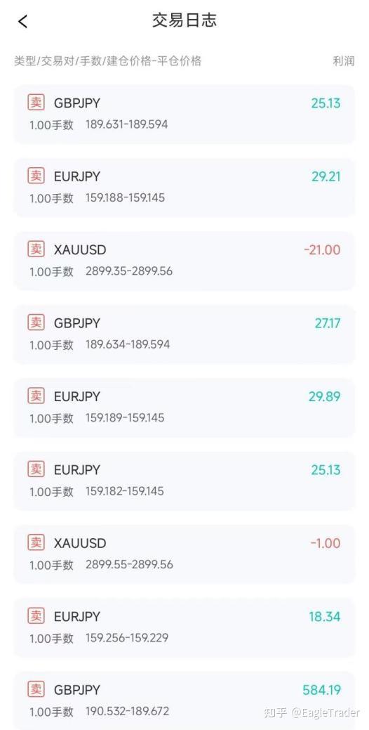�ƽ��ֻ�������